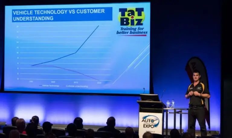 Seminars-027-1024x683-840x500